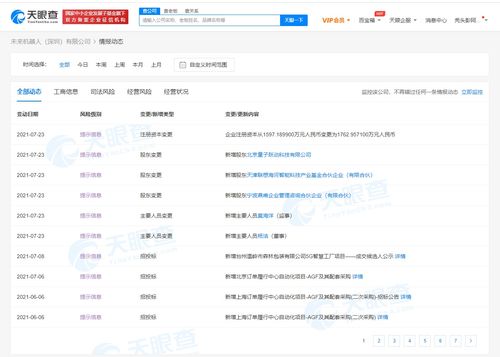 字節(jié)跳動(dòng)戰(zhàn)略投資未來(lái)機(jī)器人，加速產(chǎn)業(yè)智能化升級(jí)